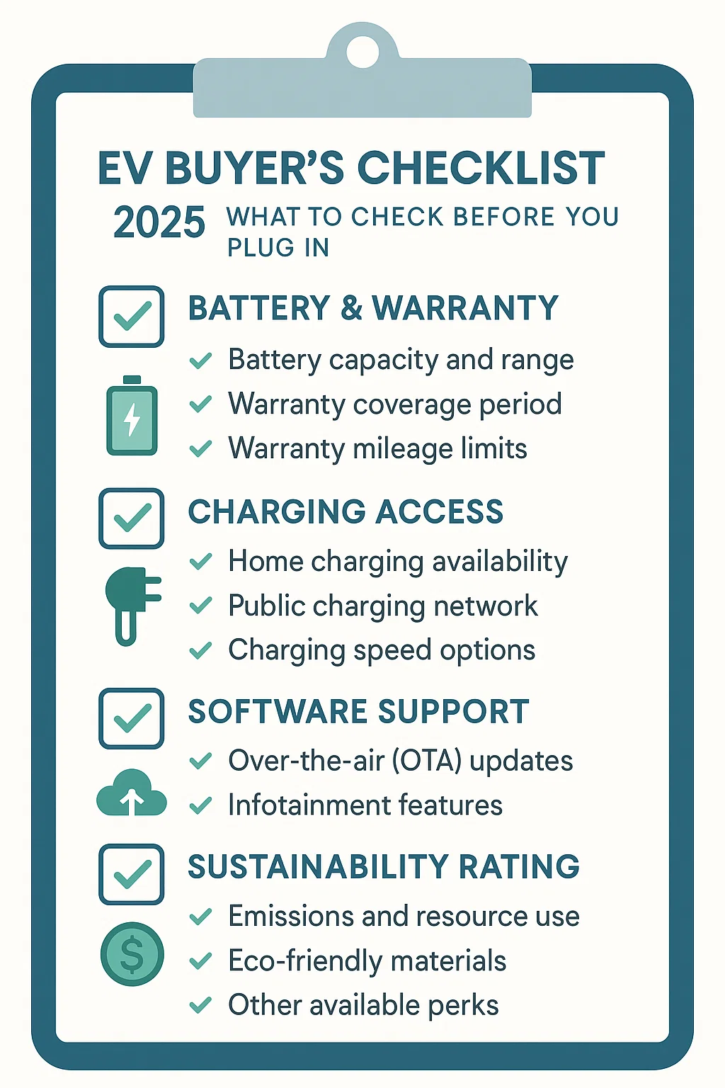 Latest Electric Vehicle Updates 2025: What’s New? 6 Printable infographic checklist showing key things to check before buying an electric vehicle