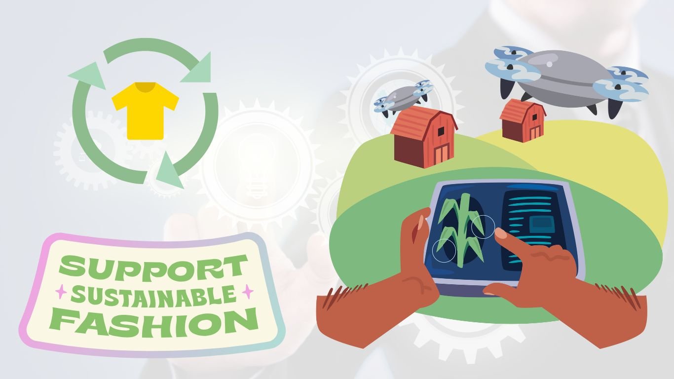 Sustainable Technology in the Fashion Industry