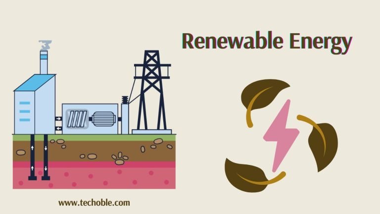 How Renewable Energy Is Powering the Green Tech