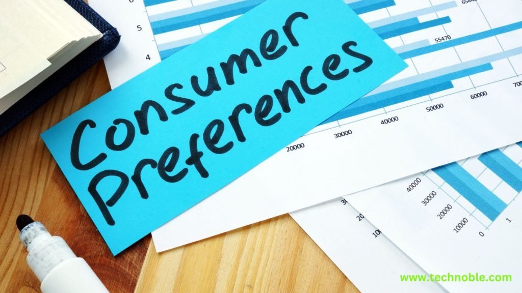 Consumer Preferences and Social Pressure