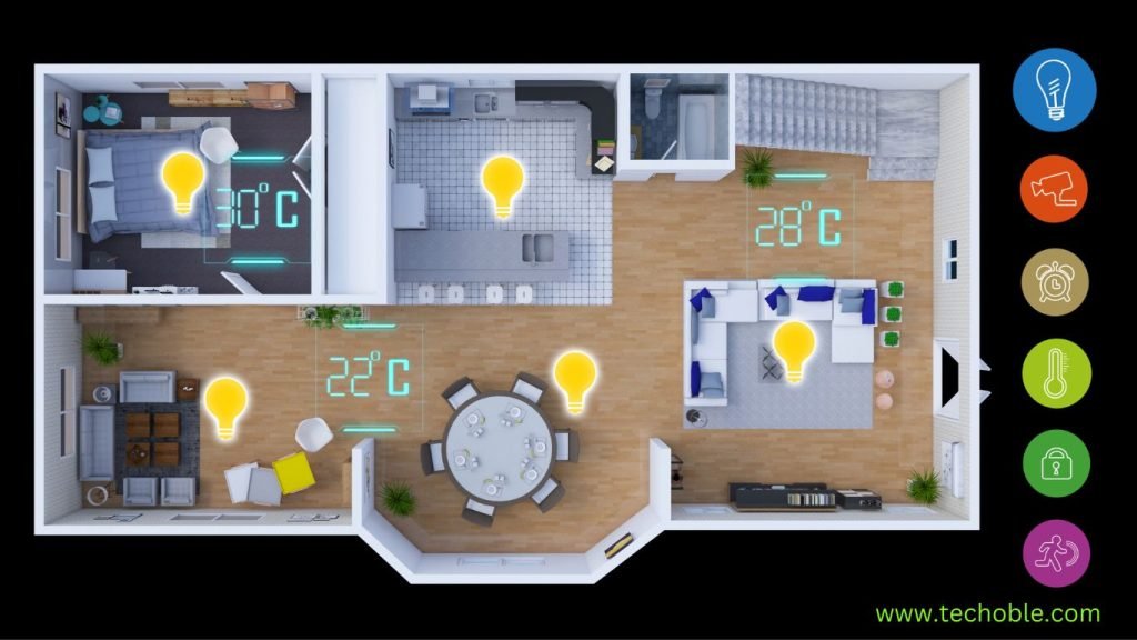 Wireless Home Automation: How to Set Up Your System Without the Hassle 2 Lighting Automation