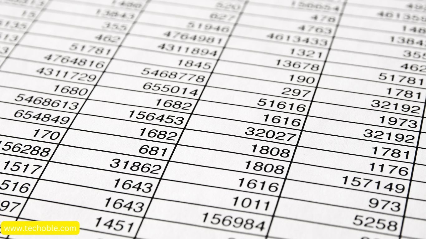 TEXT Function in Excel to Format Data