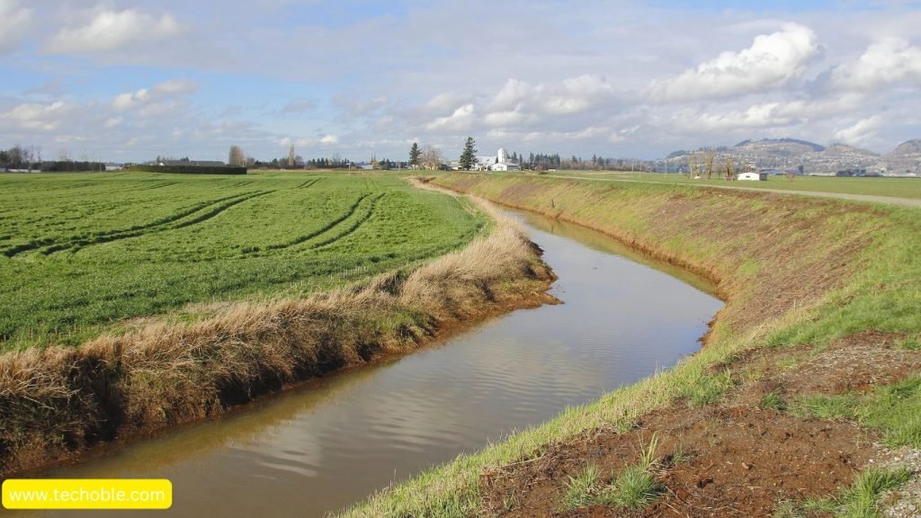 Water Conservation Technologies in Agriculture
