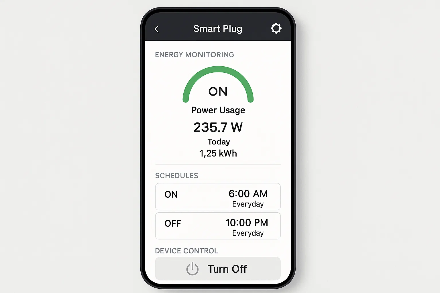 A smart plug mobile dashboard showing scheduling and remote controls.