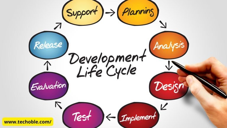 How to Secure Your Software Development Lifecycle