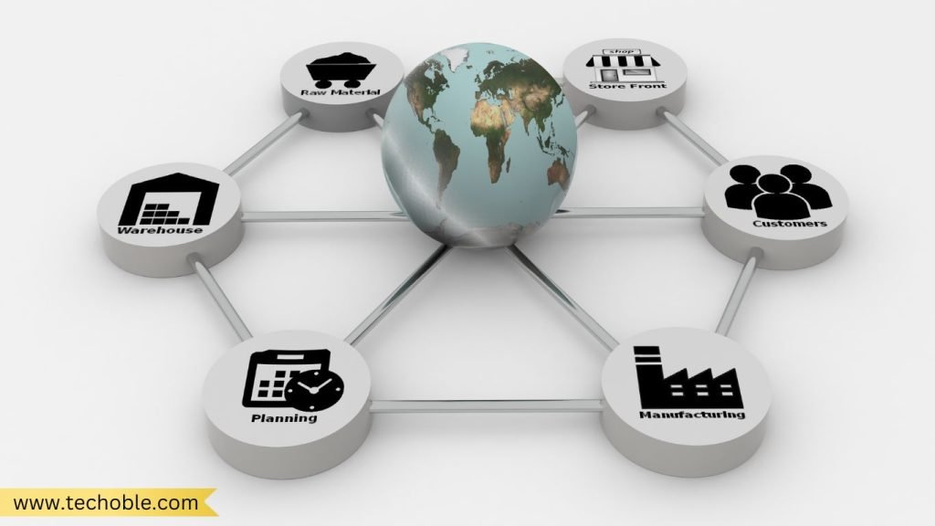 Supply Chain Attacks