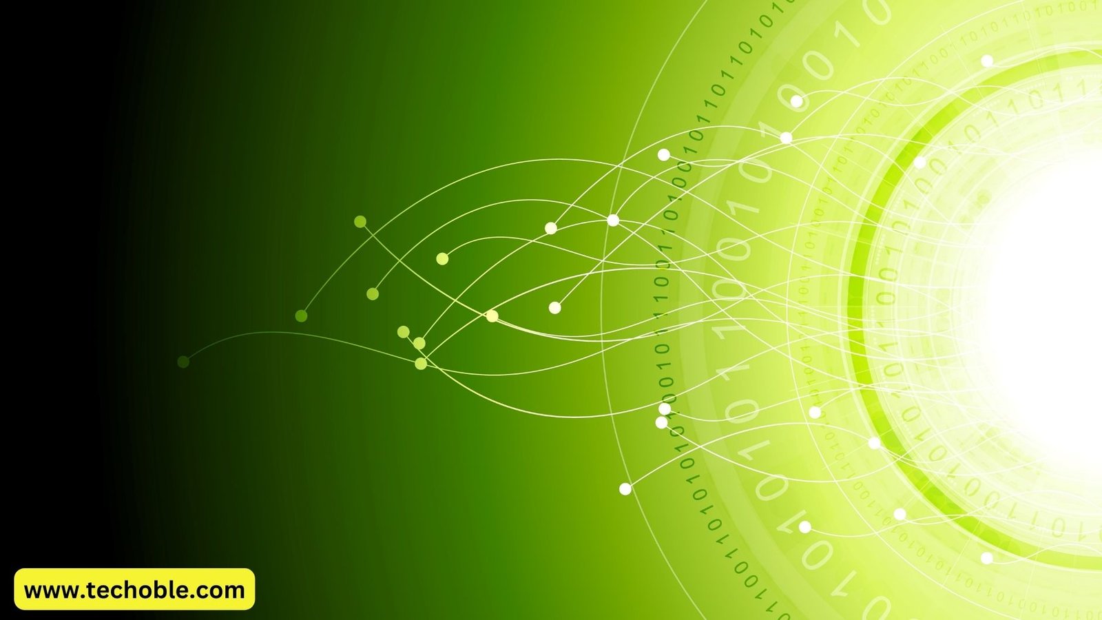 Top 5 Green Tech Startups to Watch